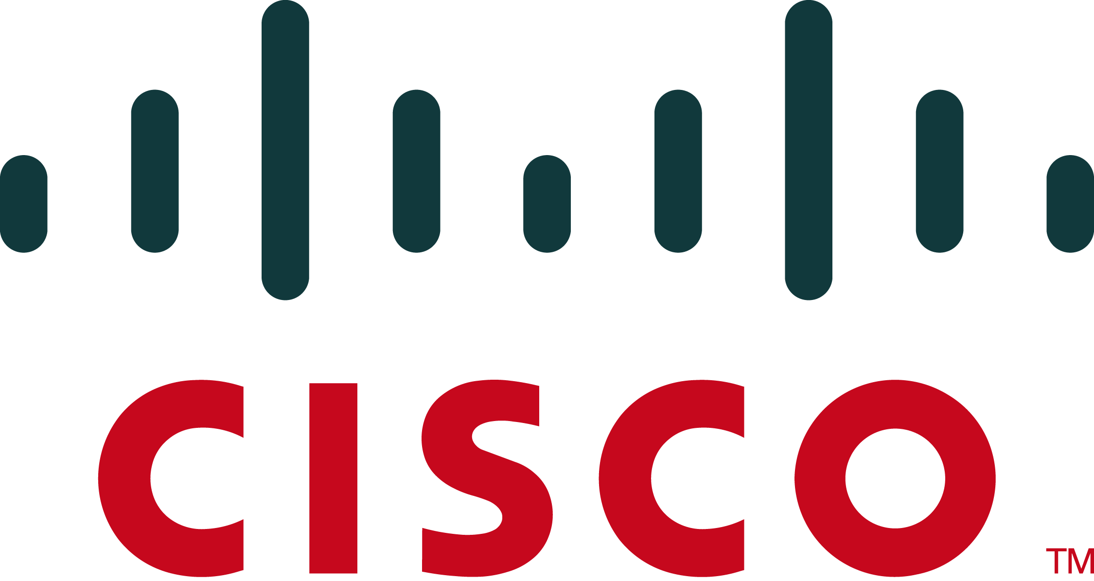 CISCO